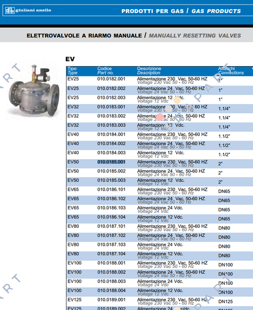 010.0185.001 Gaz solenoid valfı