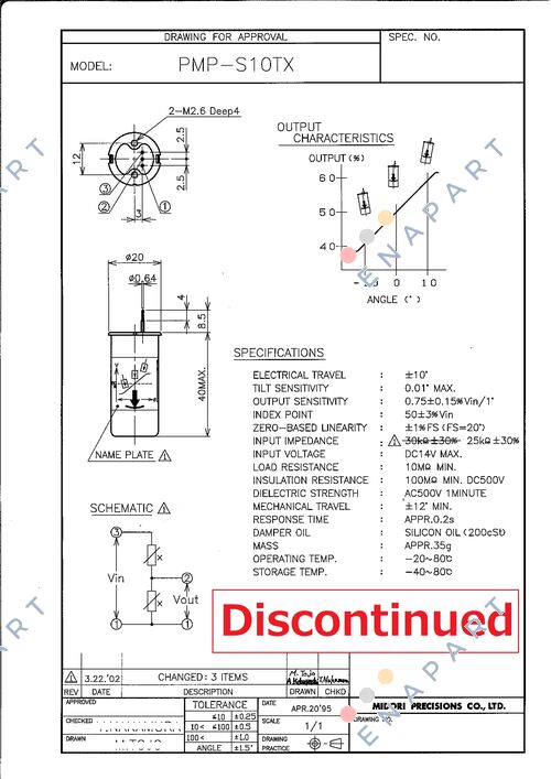 PMP-S10TX OEM 